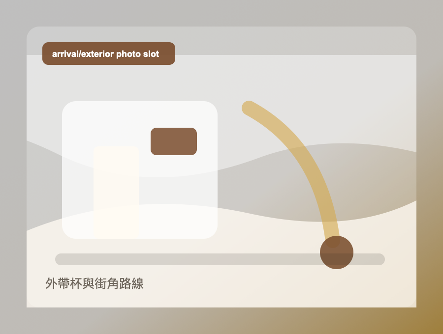 外帶杯與街角路線